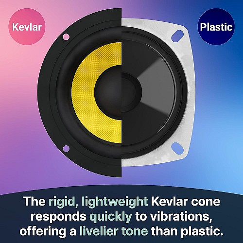 MAJORITY D40X Active Speakers 70W 4” BT/USB/SD (pair) - Image 6